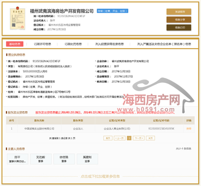 中國(guó)武夷長(zhǎng)樂項(xiàng)目&ldquo;領(lǐng)證&rdquo;,樓面地價(jià)11426元/㎡!