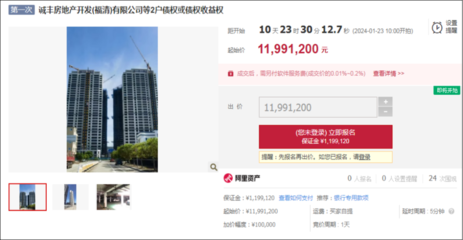 福州行業(yè)巨頭跨界地產(chǎn)失敗，資產(chǎn)法拍警示跨界風(fēng)險