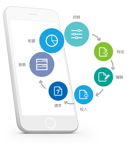 8MSaaS 工時表管理應(yīng)用軟件 高效管理的智能解決方案