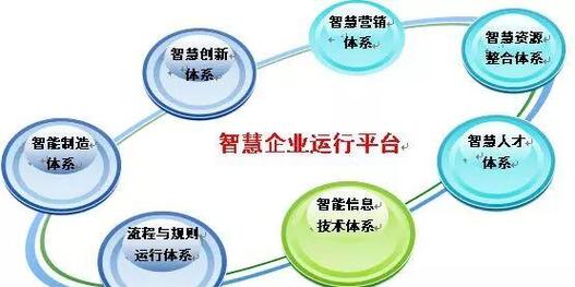 智能制造 從“制造”到“智造”的躍遷，驅(qū)動(dòng)中國高質(zhì)量發(fā)展的新引擎