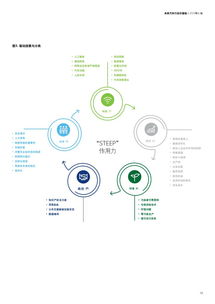 互聯(lián)網(wǎng)數(shù)據(jù)資訊中心199it 數(shù)據(jù)驅(qū)動的互聯(lián)網(wǎng)服務(wù)新紀(jì)元