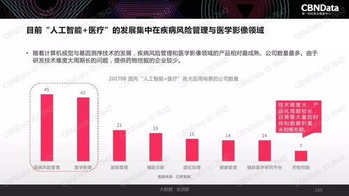 2017中國互聯(lián)網(wǎng)消費(fèi)生態(tài)大數(shù)據(jù)報告 數(shù)據(jù)服務(wù)驅(qū)動消費(fèi)新浪潮