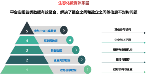 產品中心 - 惠國征信服務股份